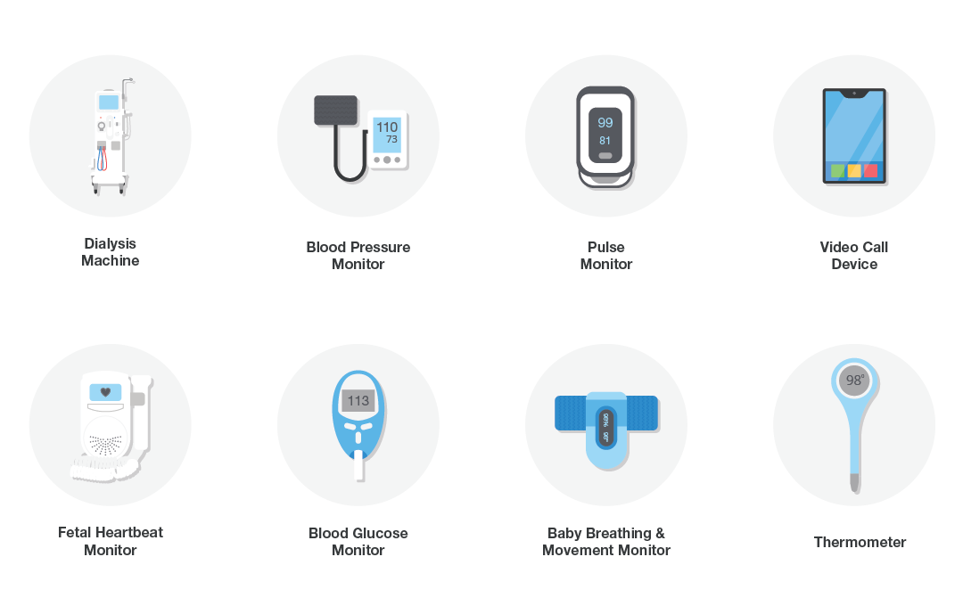 Figure 4: Typical home medical products.