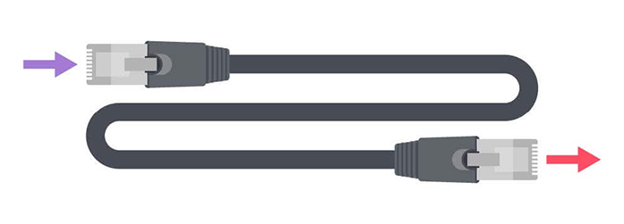 CAT6A Unshielded Twisted Pair (UTP) Ethernet Cable with RJ45 end connectors