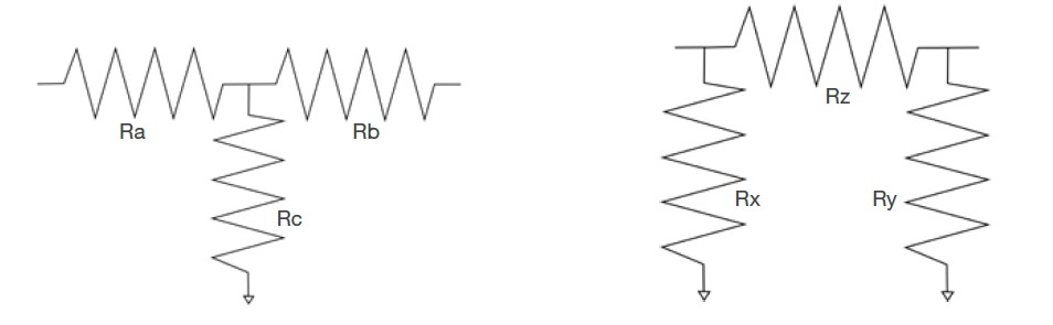 Diagram of T and Pi formats