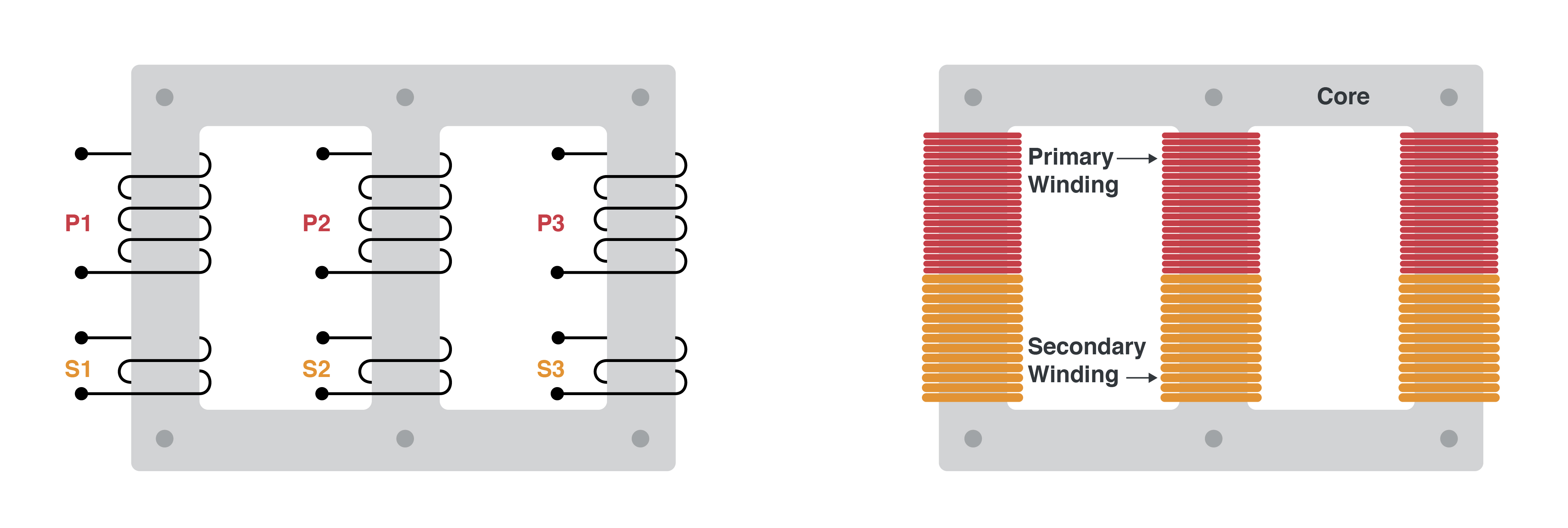 Typical physical contact plug and receptacle connectors.